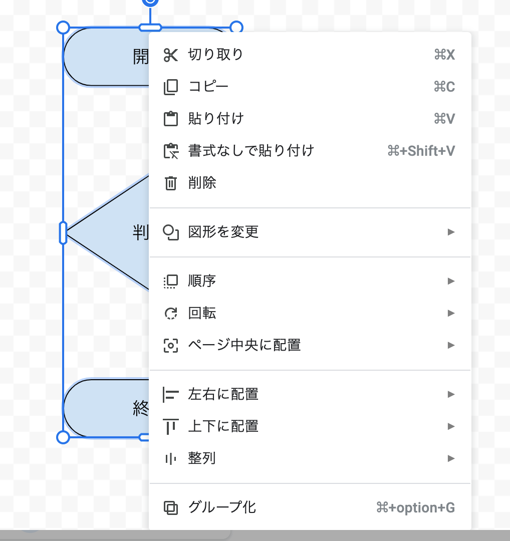 複数の図形を選択した状態で右クリックすると、「配置」や「グループ化」といったメニューが使える